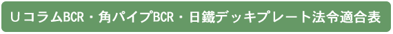 U�R����BCR�E�p�p�C�vBCR�E���c�f�b�L�v���[�g�@�ߓK���\
