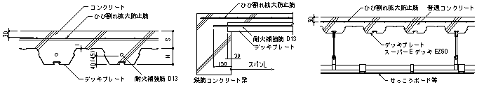 図