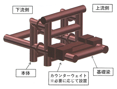 簡易流木止め　構造図