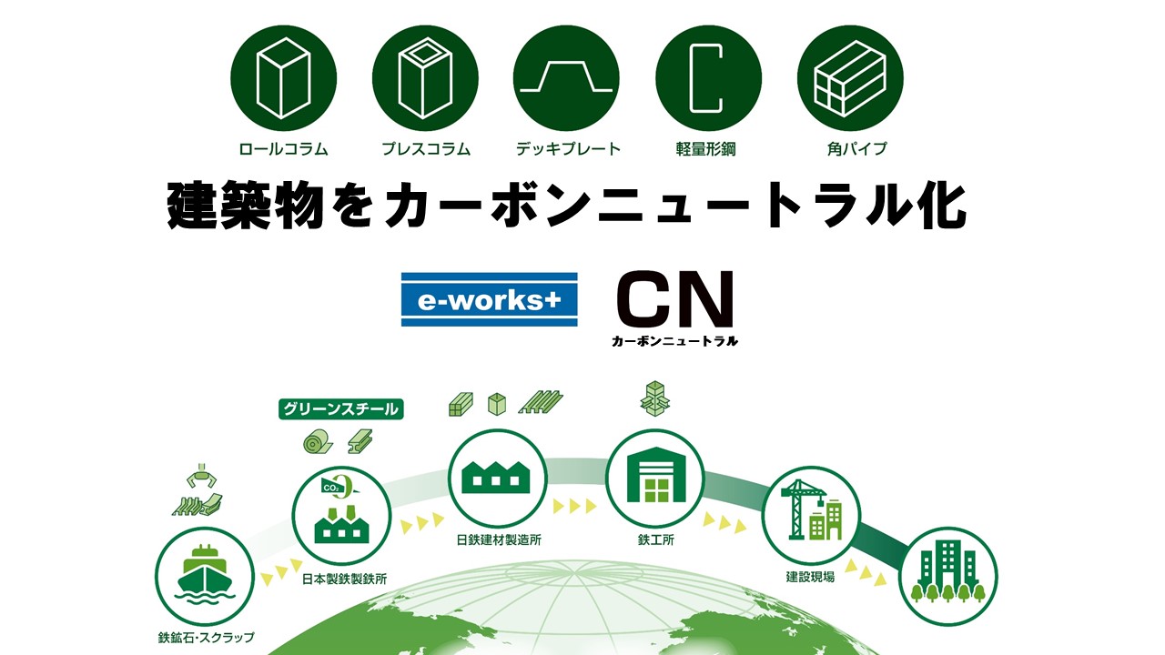 『e-works+ CN』環境負荷低減製品