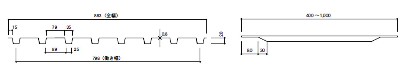 SFキーストン(SFKP)