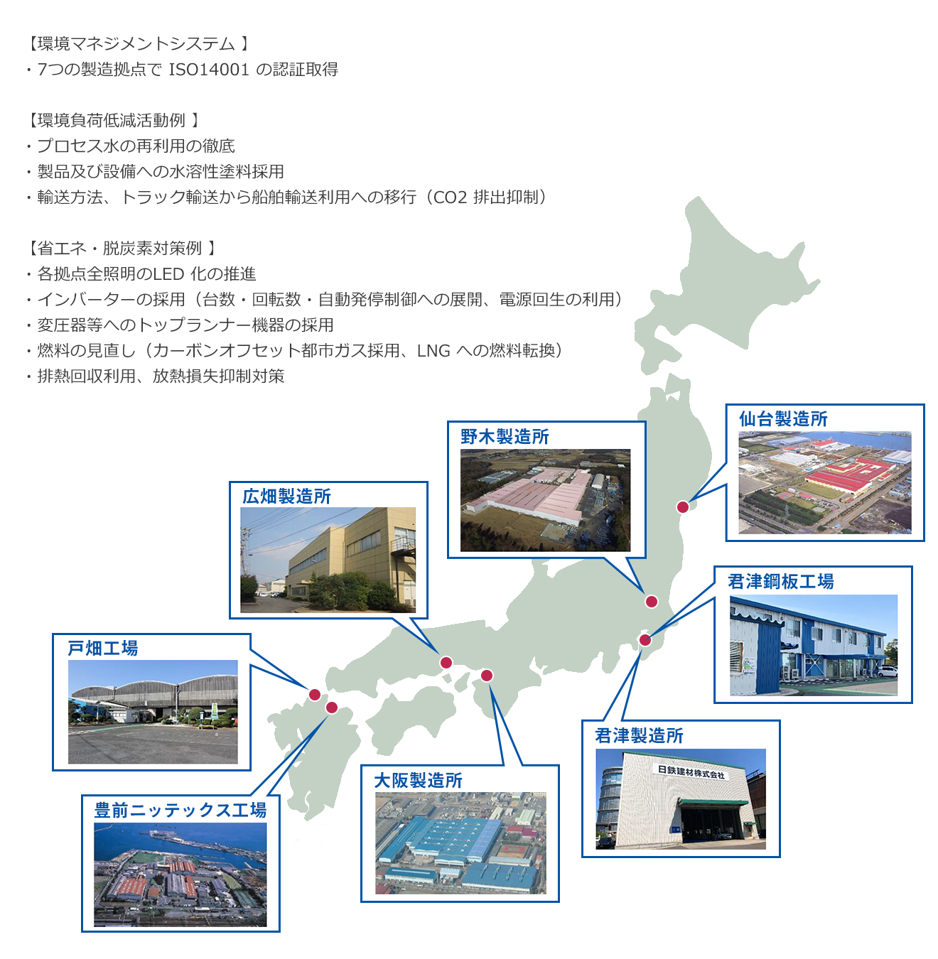 拠点