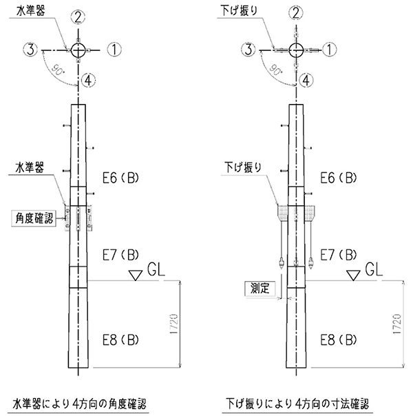 パンザーマスト ポール 日鉄建材株式会社